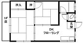 箕面市粟生新家３丁目 2階建 築47年のイメージ