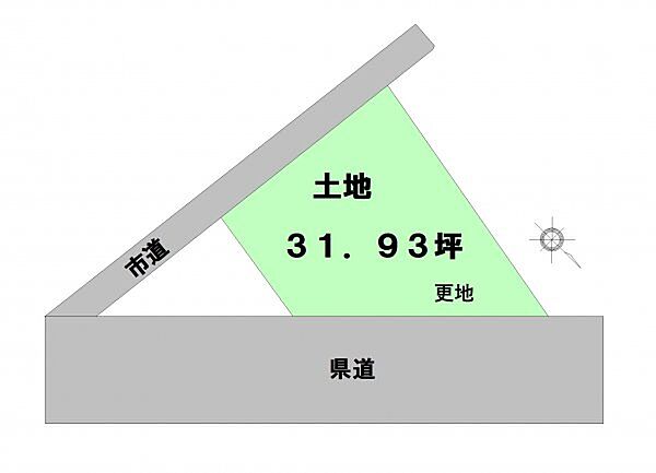●土地31.93坪　●建築条件なし