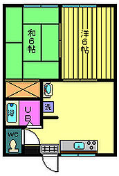 森ハイツA 2DKの間取図画像