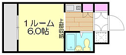 エーブル井荻 ワンルームの間取図画像