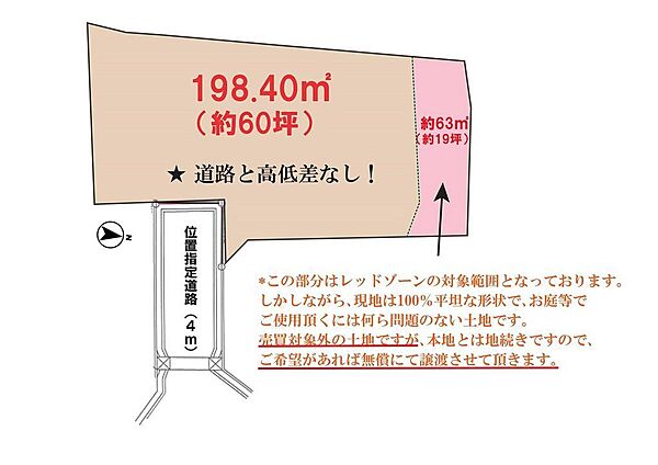 区画図：314002684627