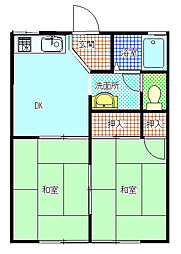 アネックス中原 1階2DKの間取り