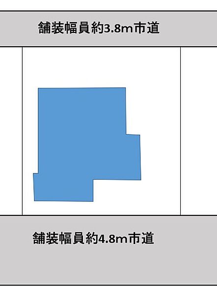 区画図：336000007878