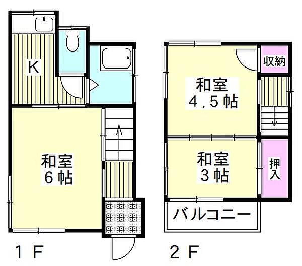 コーナン 川口前川店 の賃貸情報 周辺環境 平均家賃 ママ賃貸