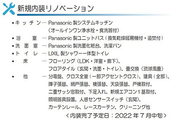 リノベーション内容