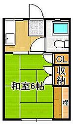 パナハイツ野中 1階