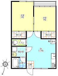 メゾン小林2 2階2DKの間取り