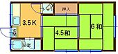 広島市東区温品4丁目 2階建 築51年のイメージ