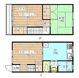 メゾングリーンネット 3DKの間取図画像