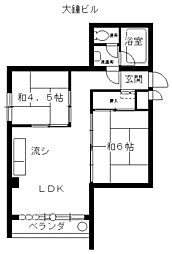 大鐘ビル 2LDKの間取図画像