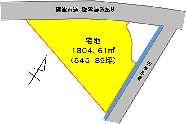 地形図