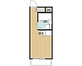 パークアベニュー立川2階3.7万円