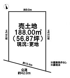 売土地 市街化区域