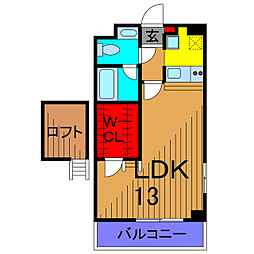 綾瀬駅 8.2万円