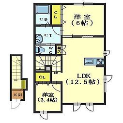 谷地頭駅 6.4万円