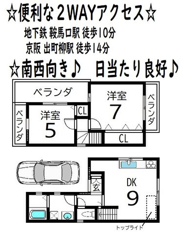 出雲路俵町中古戸建(2DK)の間取り