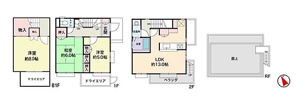 小平市上水本町1丁目中古戸建（スムストック）(3LDK)の間取り