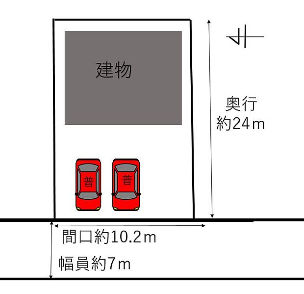 【配置図】前面に駐車2台プラス車庫があります。車庫は物置としてのご利用できます。