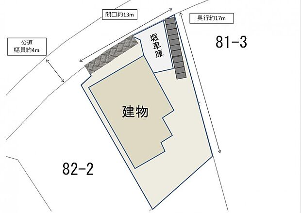 【敷地配置図】敷地内のイメージ図です。駐車スペースは堀車庫1台分で、前面道路は約4Mです。