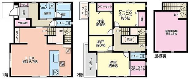 白岡市下野田(2SLDK)の間取り