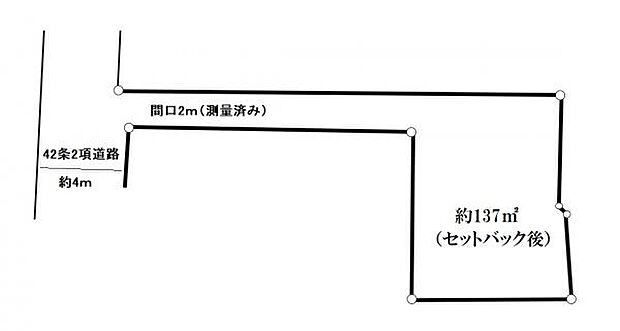 土地区画図