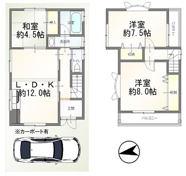 羽曳野市碓井4丁目(3LDK)の間取り