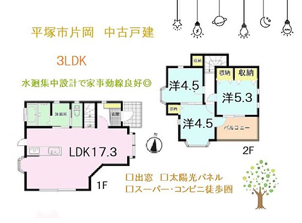 ファミリーにもオススメの全居室収納付き3LDKのお住まい◎　　ご家族を身近に感じるリビング階段や、家事動線良好の水廻集中設計のLDKが広がります。