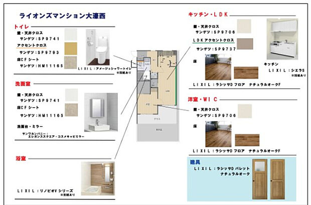 500万円のフルリノベーションプランの参考例です。