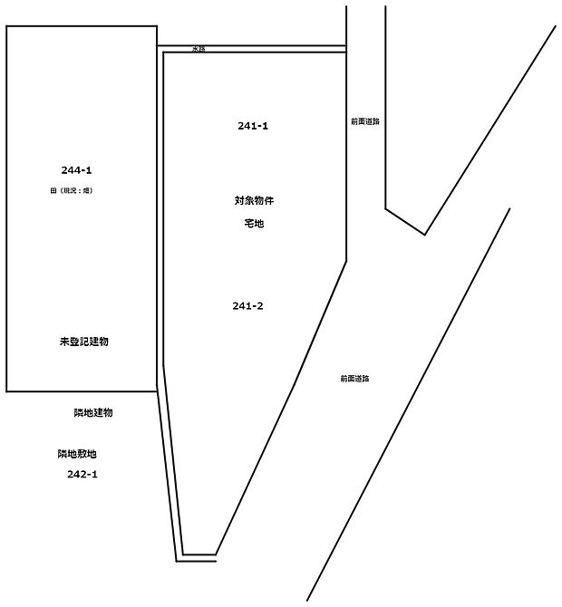 古民家　打坂中古戸建(10SDK)のその他画像