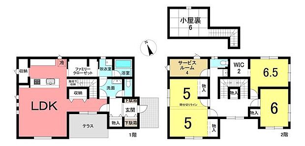 横根町箕手　中古戸建(5LDK)の間取り