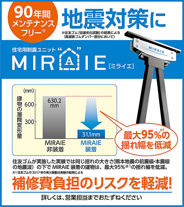 【地震に備える】印西市鹿黒南3丁目戸建ては、制震装置ミライエを搭載しております。安心安全の住宅をぜひご見学ください。（※MIRAIEは住友ゴム工業株式会社の登録商標です。）