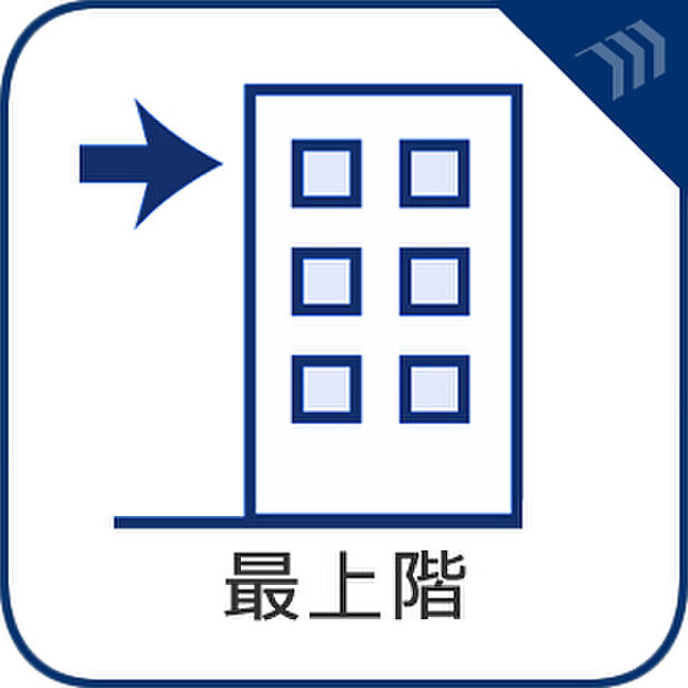 〜最上階南面向き、2面バルコニー&amp;全室採光設計〜◆馬事公苑、砧公園徒歩圏内で緑の多い住環境◆