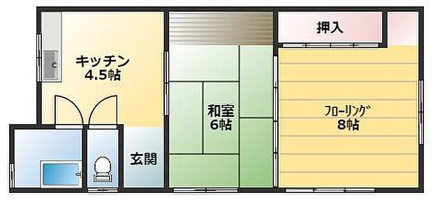 建物が２棟ありこちらは賃貸として貸し出しされていました。