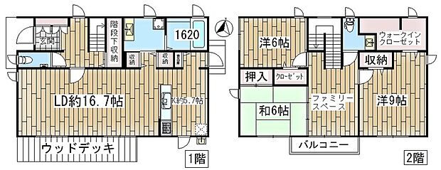 篠原中町５丁目(3SLDK)の間取り