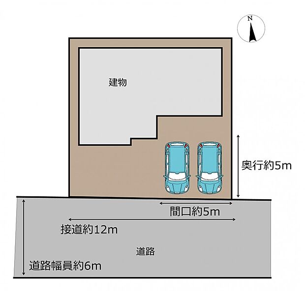 【区画図】間口が約5ｍ、奥行きも約5ｍあるので普通車2台並列停めて頂けます。前面道路も幅員6ｍあるので車の出し入れも容易です。