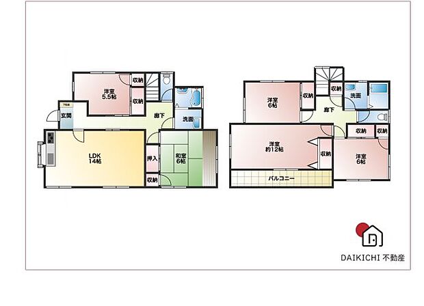 深谷市東方町2丁目　中古戸建(5LDK)の間取り