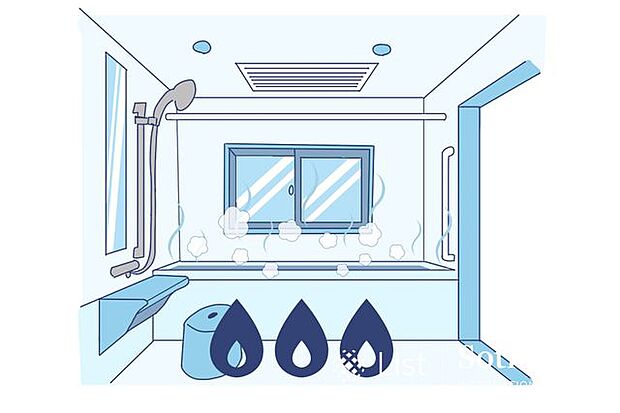 追い焚き機能付きの給湯器で家族全員がいつでも温かいお風呂に入ることができます！