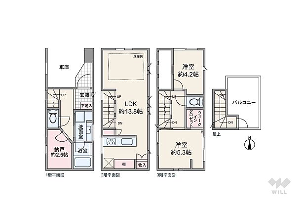 間取りは延床面積70.48平米の2LDK+N。屋上バルコニー付き、2階リビングのプラン。サニタリーは1階に設けられています。約2.5帖の納戸をはじめ、各所に収納スペースがあります。