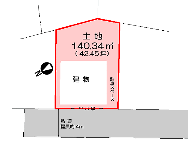 地形図、建物配置図