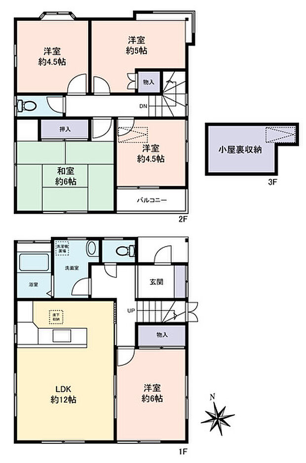 戸建 練馬区南大泉4丁目(5LDK)の間取り