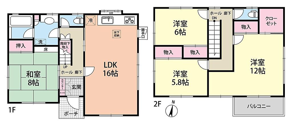 物件サムネイル