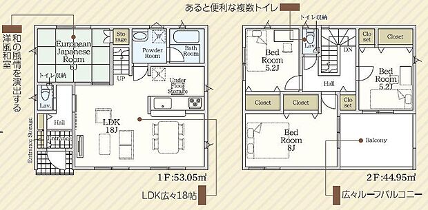 キッチンの後ろが洗面・浴室の家事動線を考えた間取り♪
