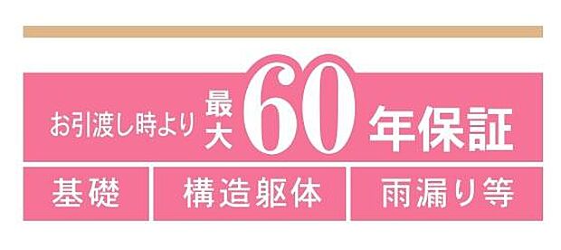 安心の60年保証あり♪