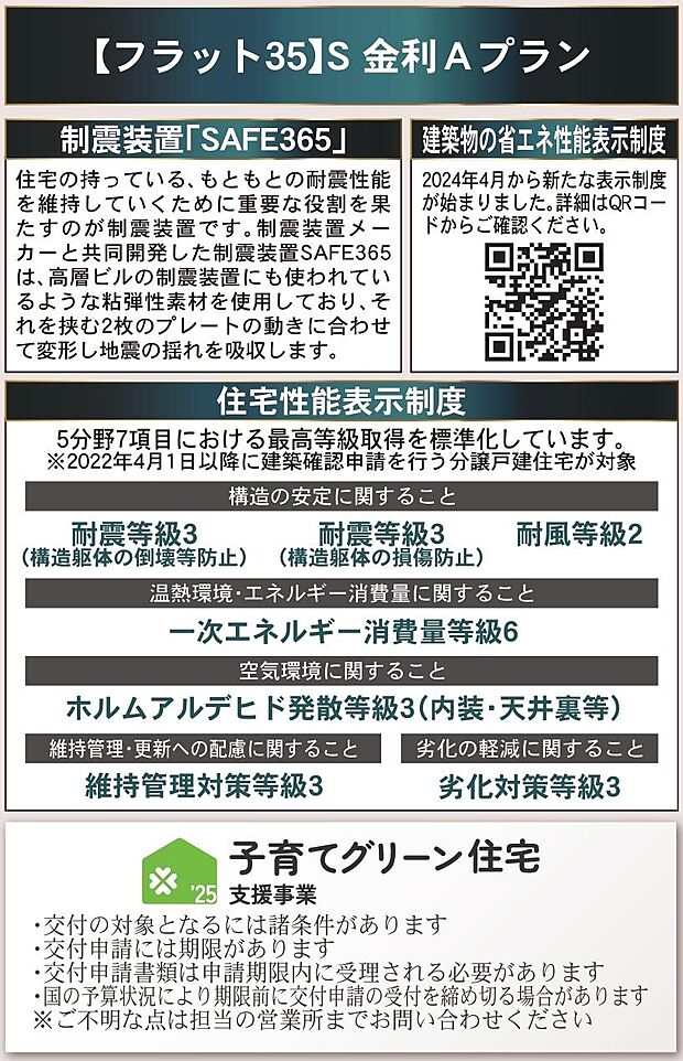 耐震等級3のZEH水準住宅♪