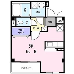 プリマベーラくずは 1階ワンルームの間取り
