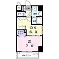 シティフラット3階7.2万円