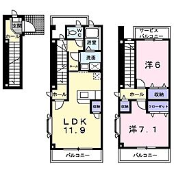 ヴィラ・イーストライト 2階2LDKの間取り