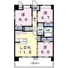 物件の間取り