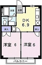 リバーストーン 2階2DKの間取り