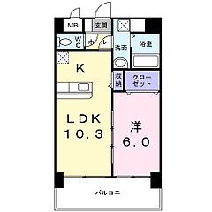 物件の間取り